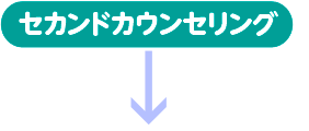 セカンドカウンセリング