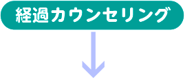 経過カウンセリング